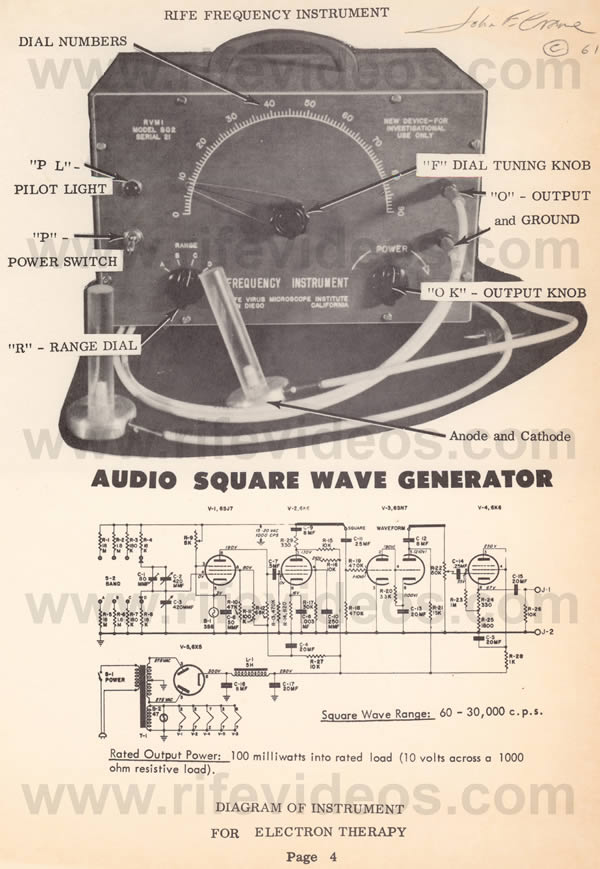 Rife Crane Pad Instrument Schematic